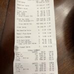 How Much Does an Olive Garden Manager Make