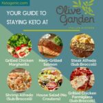 Keto Options at Olive Garden