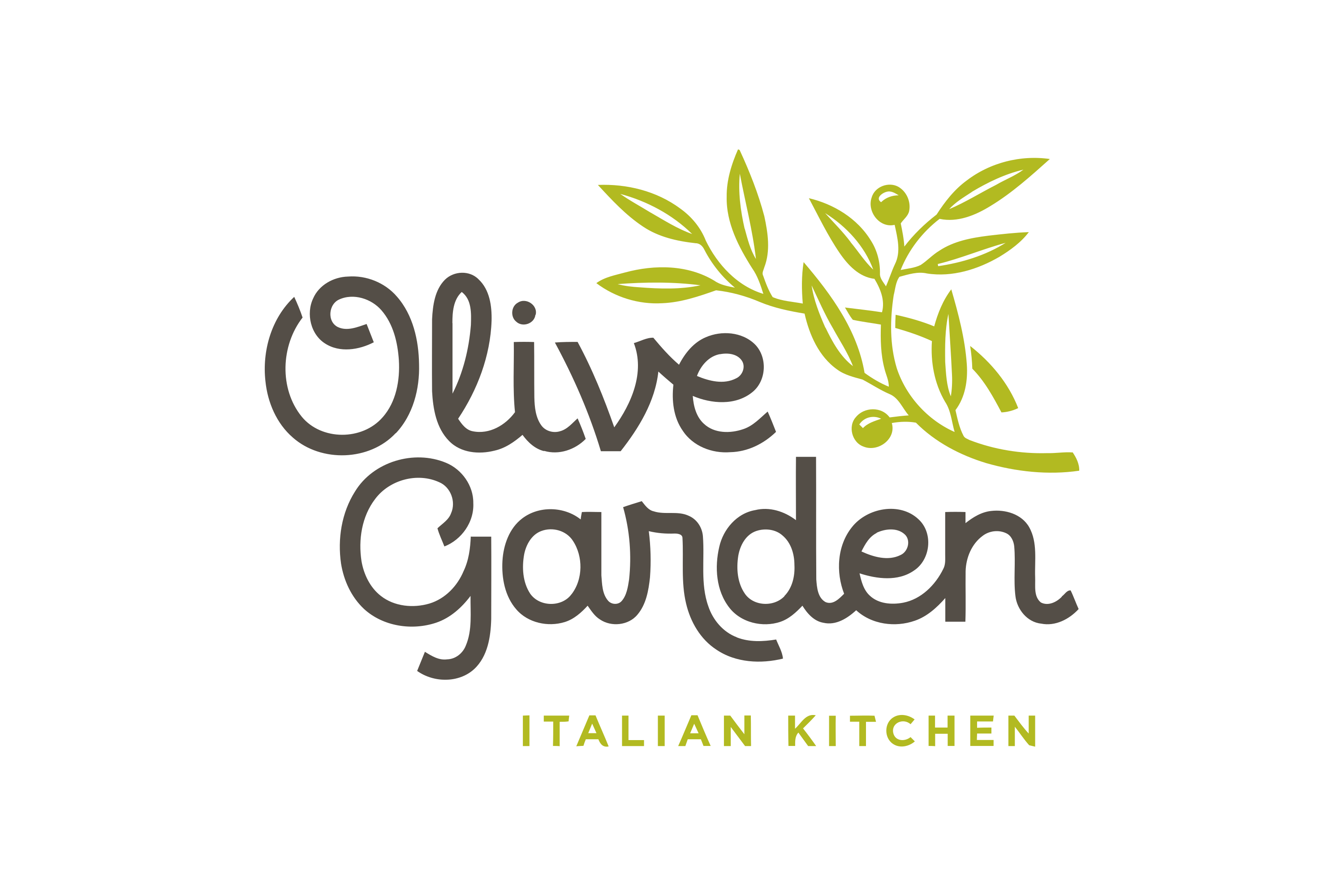 Olive Garden Logo Png
