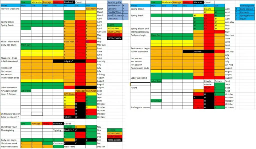Busch Gardens Williamsburg Crowd Calendar