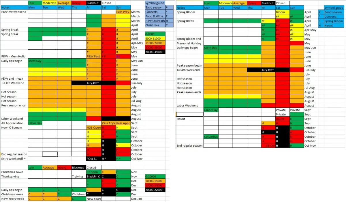 Busch Gardens Williamsburg Crowd Calendar