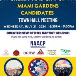 City of Miami Gardens Candidates 2024