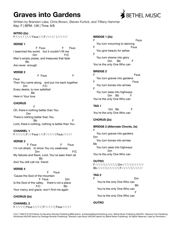 Graves into Gardens Chords