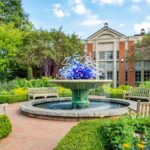 Hotels near the Botanical Gardens