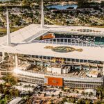 Miami Gardens Fl Zip
