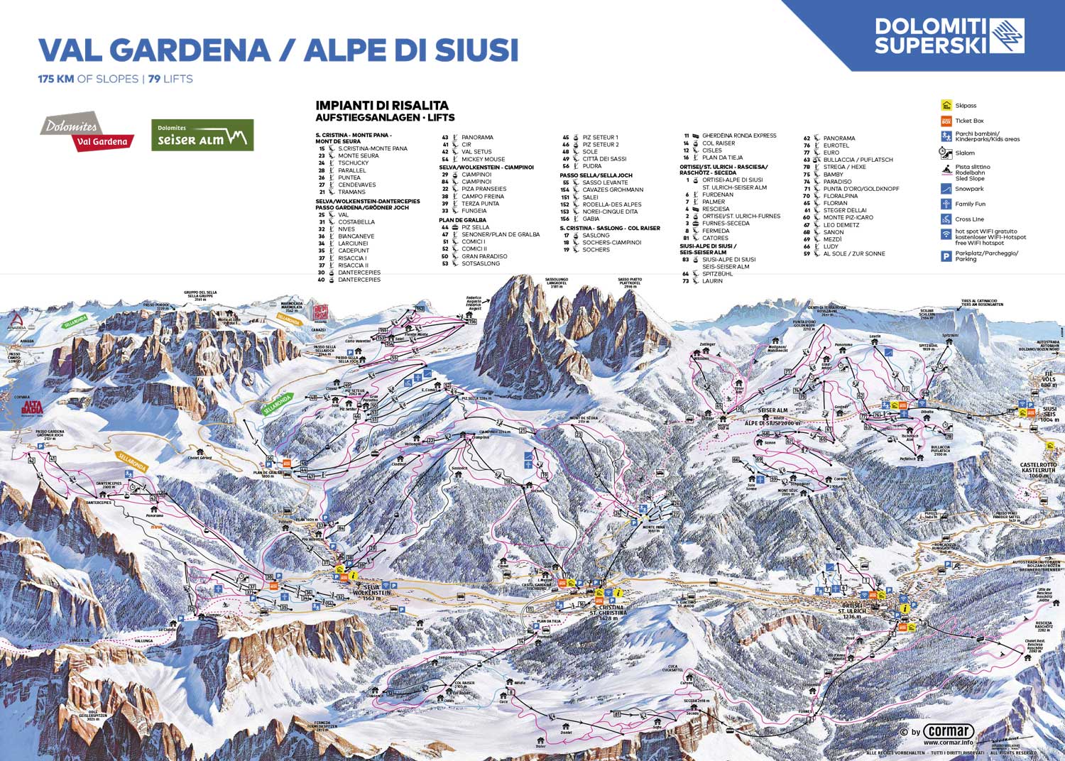 Is Val Gardena Good for Beginners Intermediates