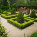 Sand Hills Horticultural Gardens