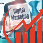 Best Digital Marketing Agencies in Palm Beach Gardens – 2025 Guide