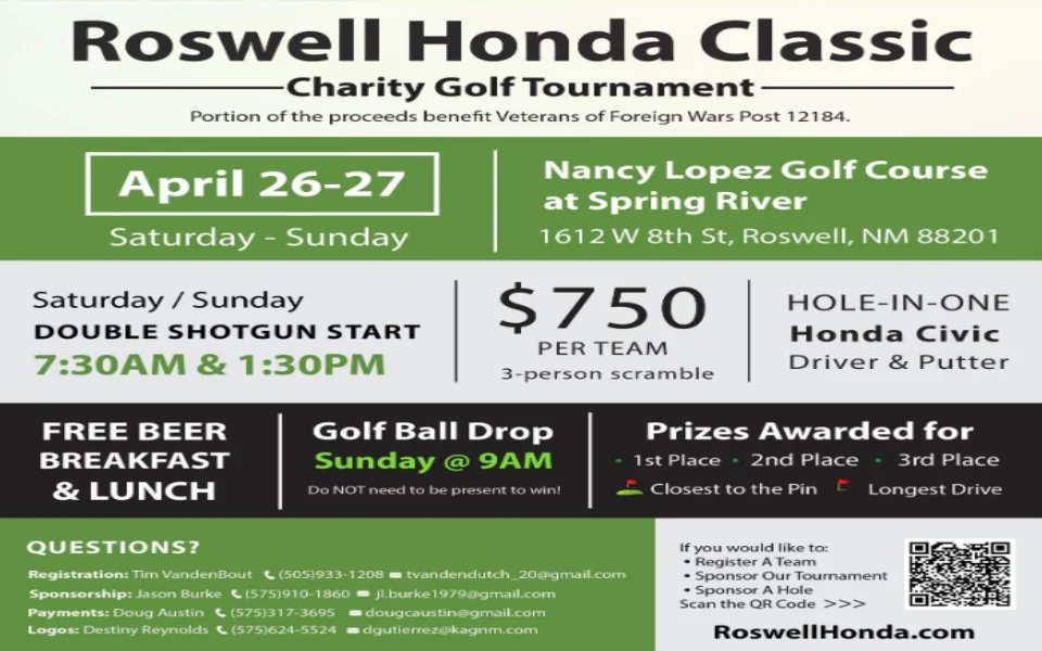 Honda Classic Golf Tournament Tickets 2025