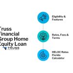 best home equity loan rates florida