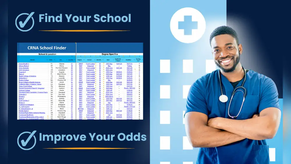 Best Crna Programs in Florida: Top-Ranked Schools for Success 1 best crna programs in florida
