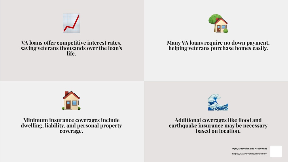 best homeowners insurance for veterans in florida