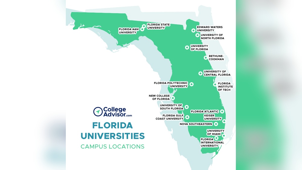 best it colleges in florida