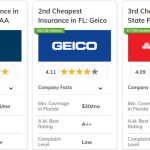 whats the best car insurance in florida