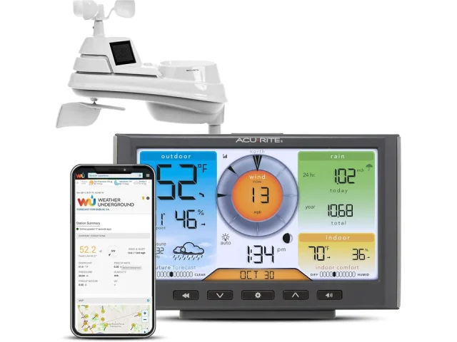 AcuRite Iris Home Weather Station Wi-Fi – Pros & Cons