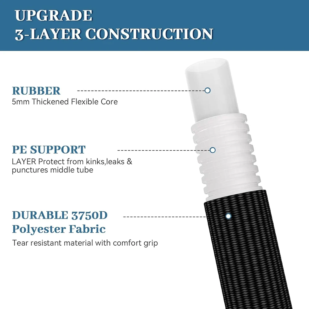 HmiL-U Non-Expandable Garden Hose 50 ft Kink