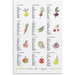 The image shows a colorful planting calendar wall poster highlighting vegetable seasons for gardening enthusiasts.