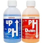 This image shows a water test kit measuring pH levels for optimal hydroponic growth.