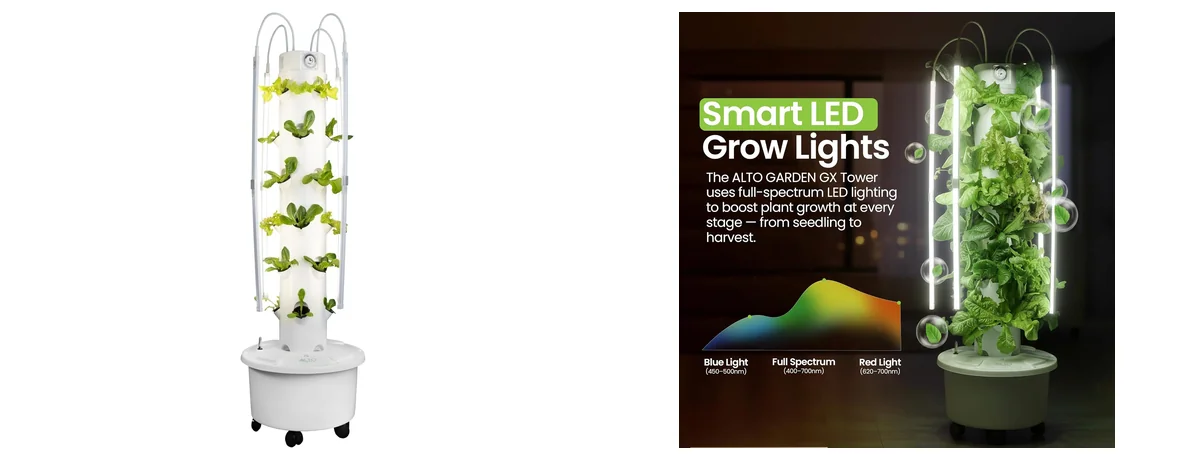 GX 24 pots with LED grow lights images